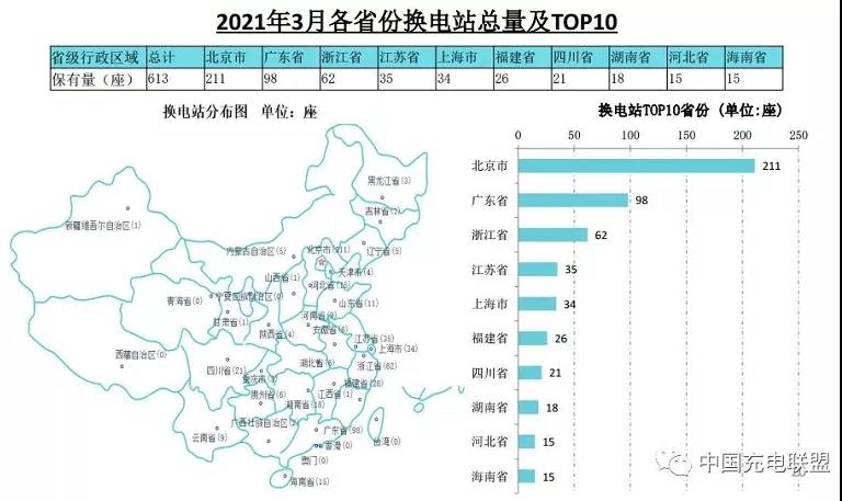 換電(diàn)技術興起，充電(diàn)樁要涼？60分(fēn)鍾專家和你聊聊電(diàn)動車(chē)續航那些事兒